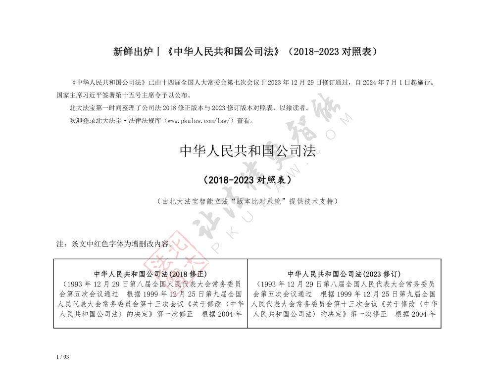 中華人民共和國公司法（2018-2023對照表）_1.jpg